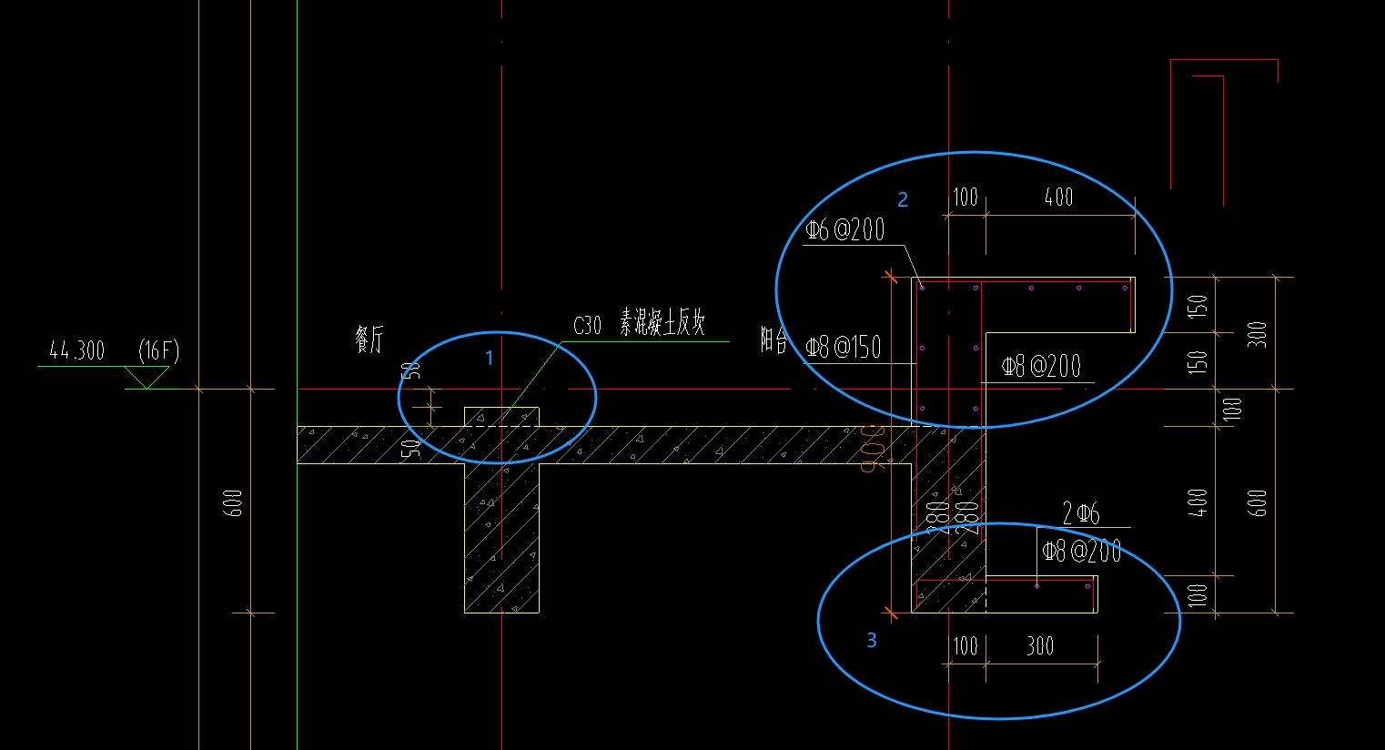 清单项