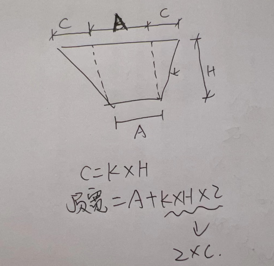 放坡系数