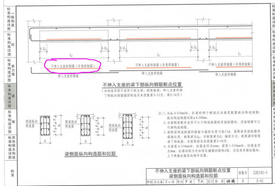 梁集中标注