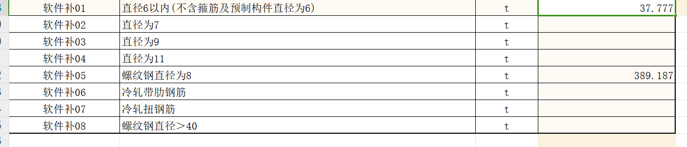 定额