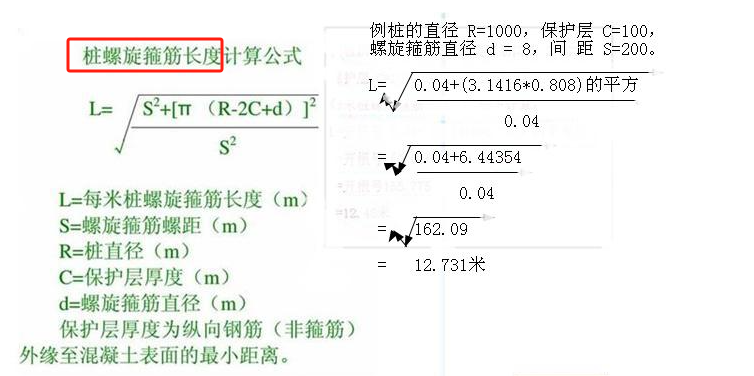 这个说明