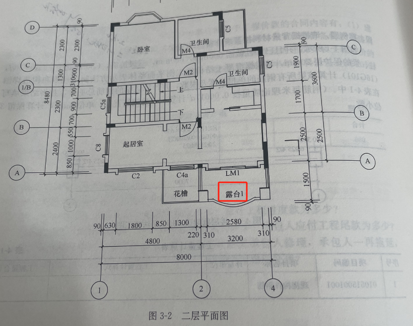 露台建筑面积