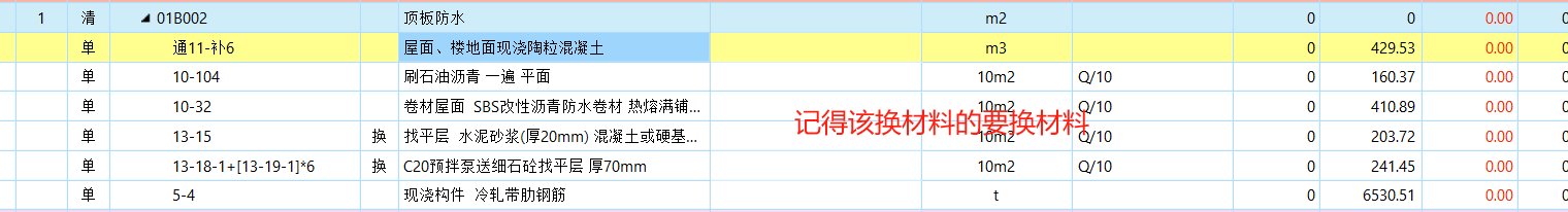 定额