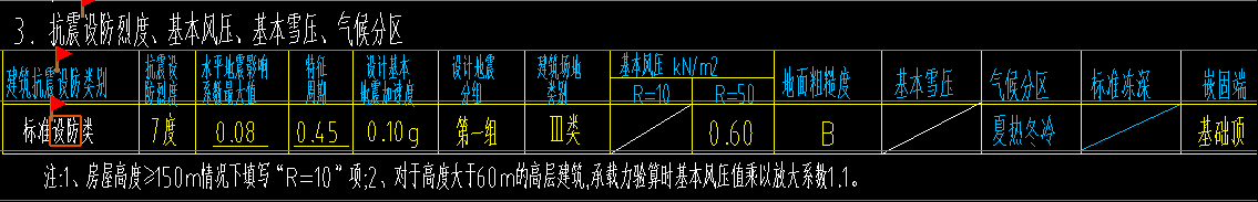 抗震