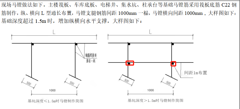 马凳