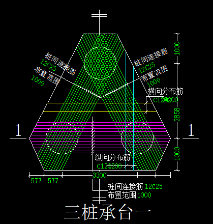 标注