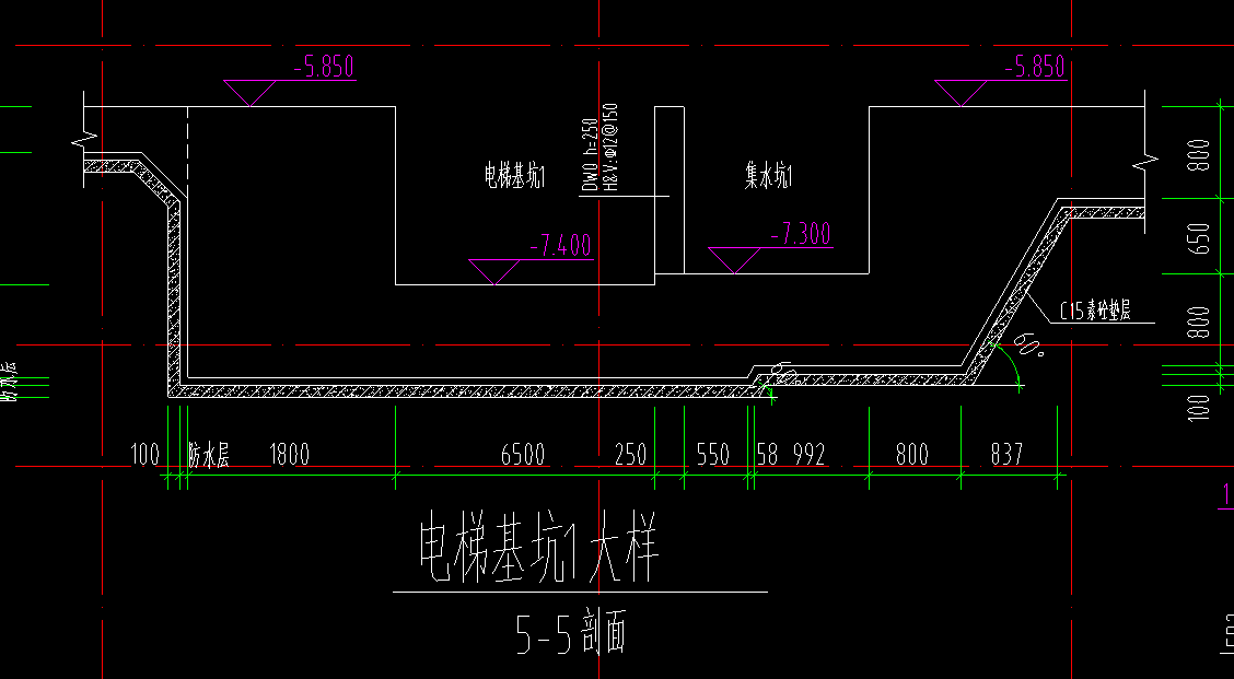 边尺