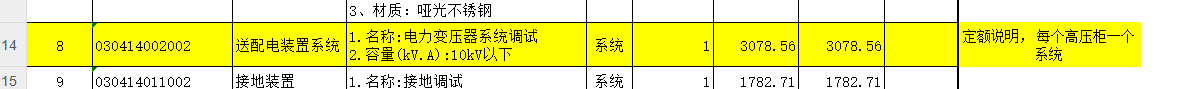 送配电装置系统