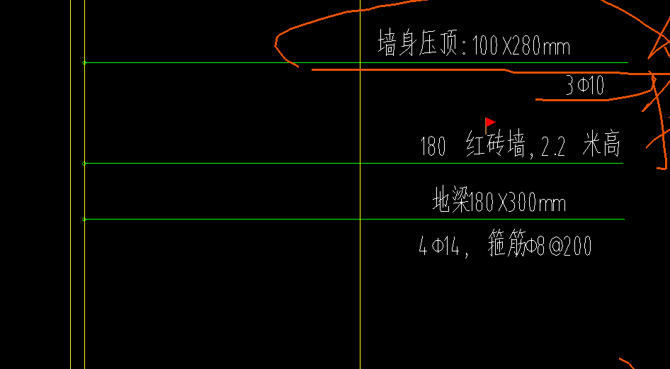 定额