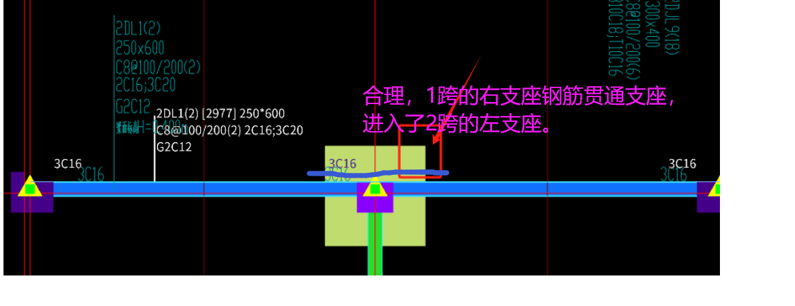 标注
