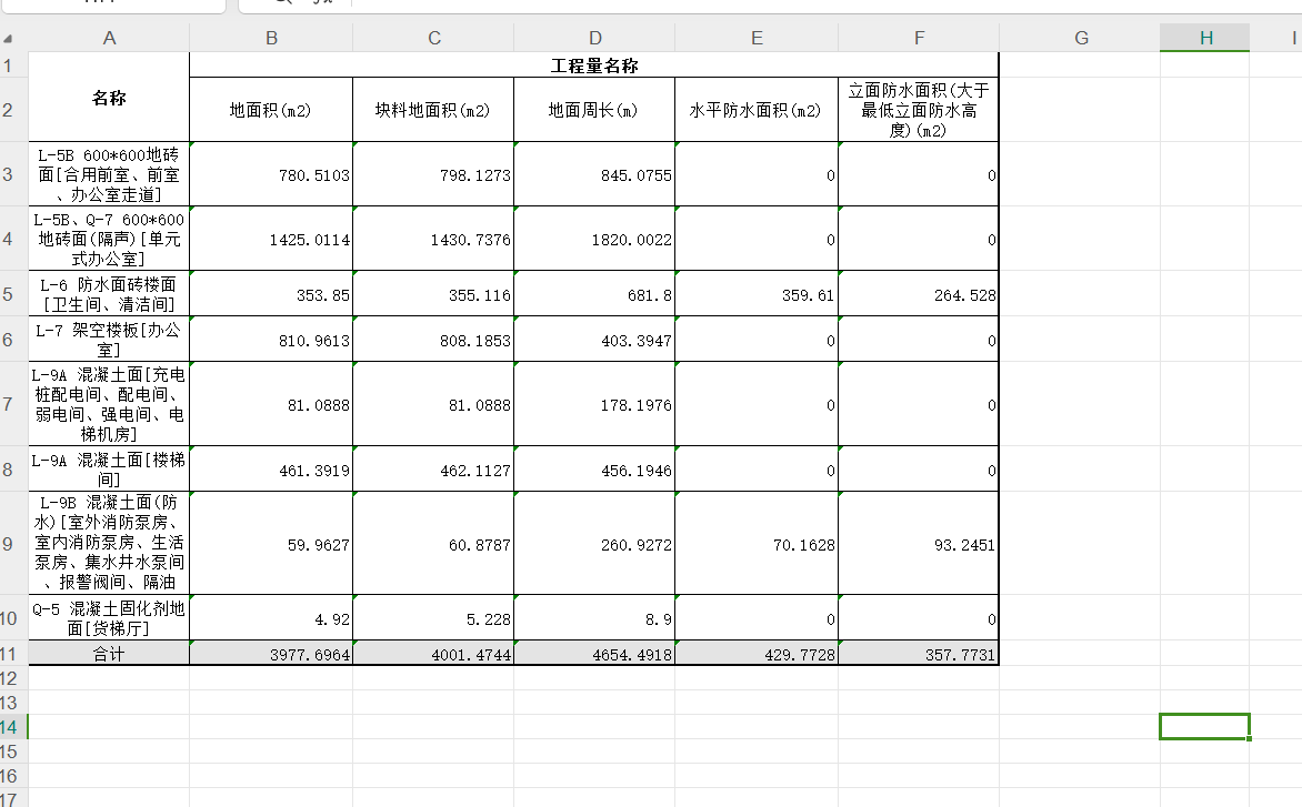 楼面