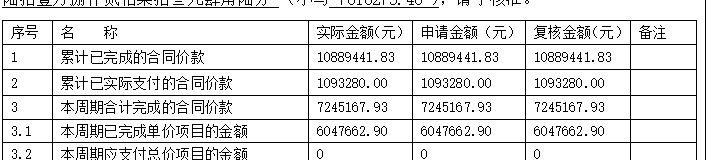 合计