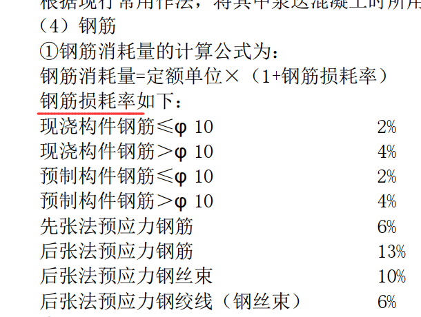 制作损耗