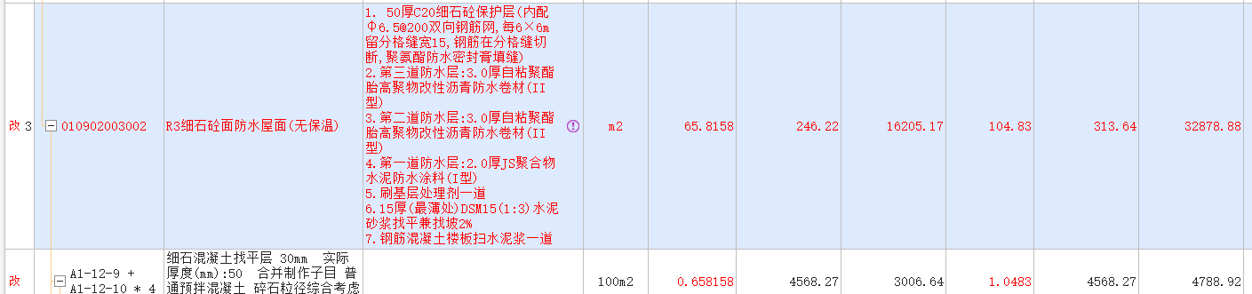 提量