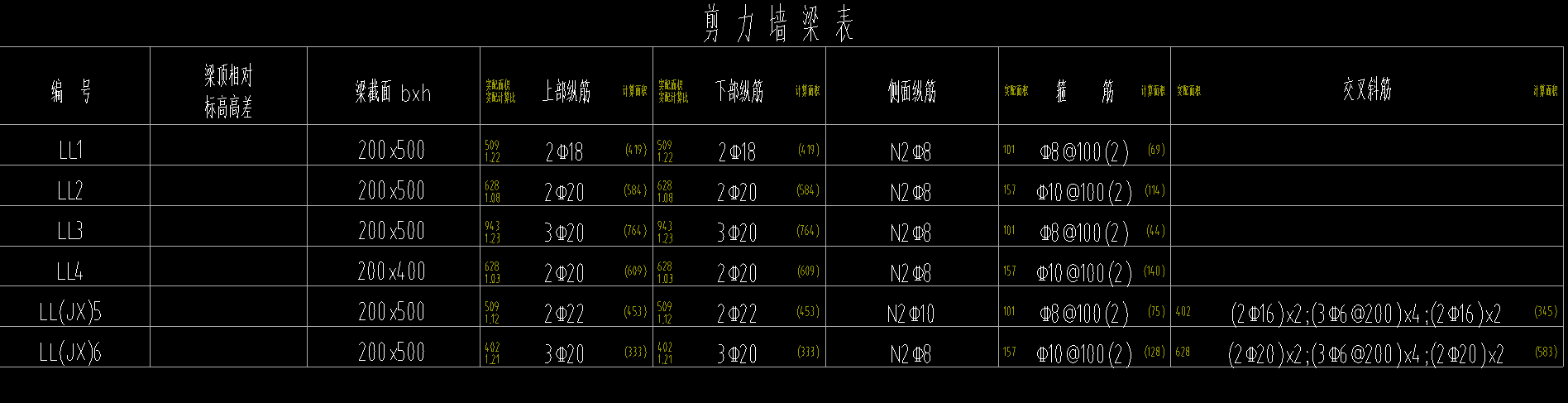 交叉斜筋