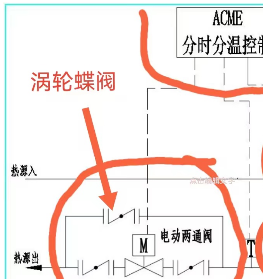 定额