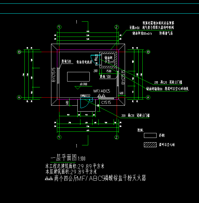 措施项