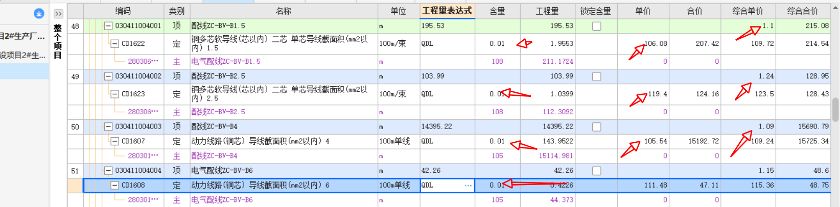 清单综合单价