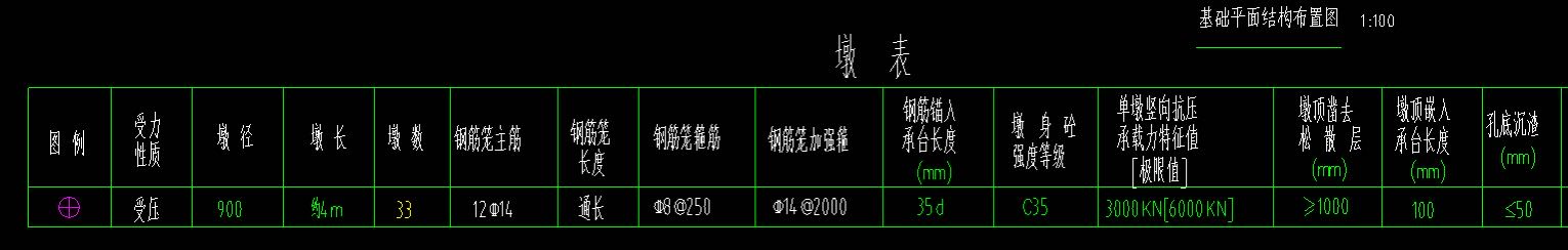 钢筋笼