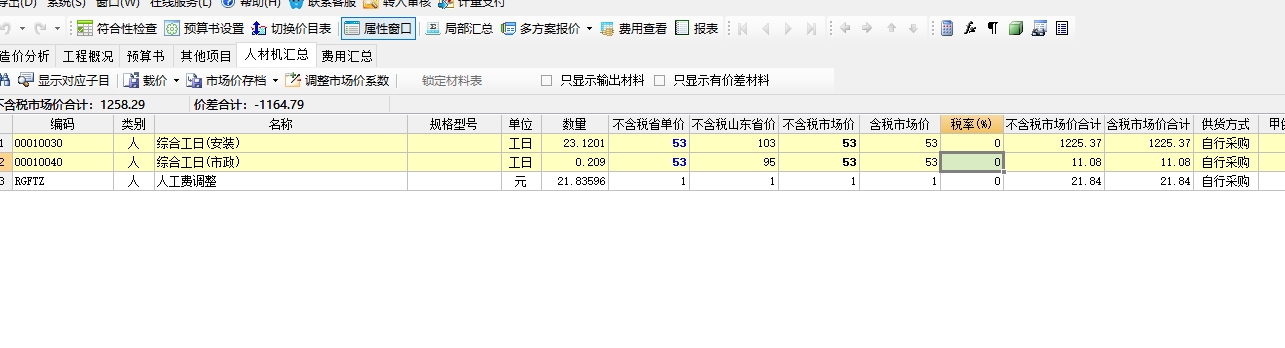 人工费调整