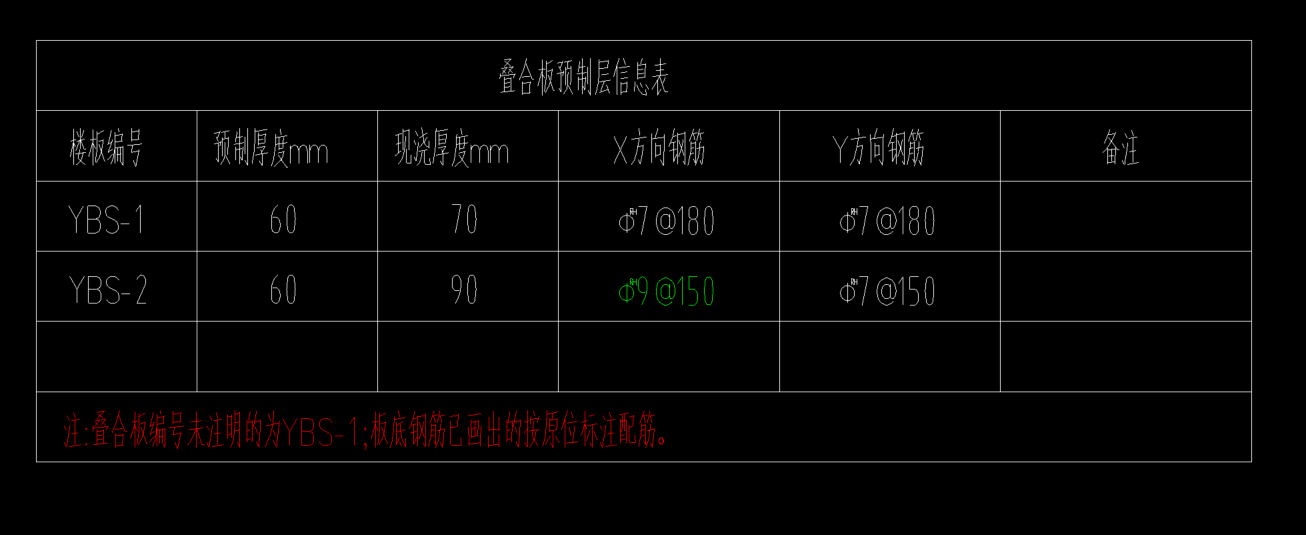 几级钢筋