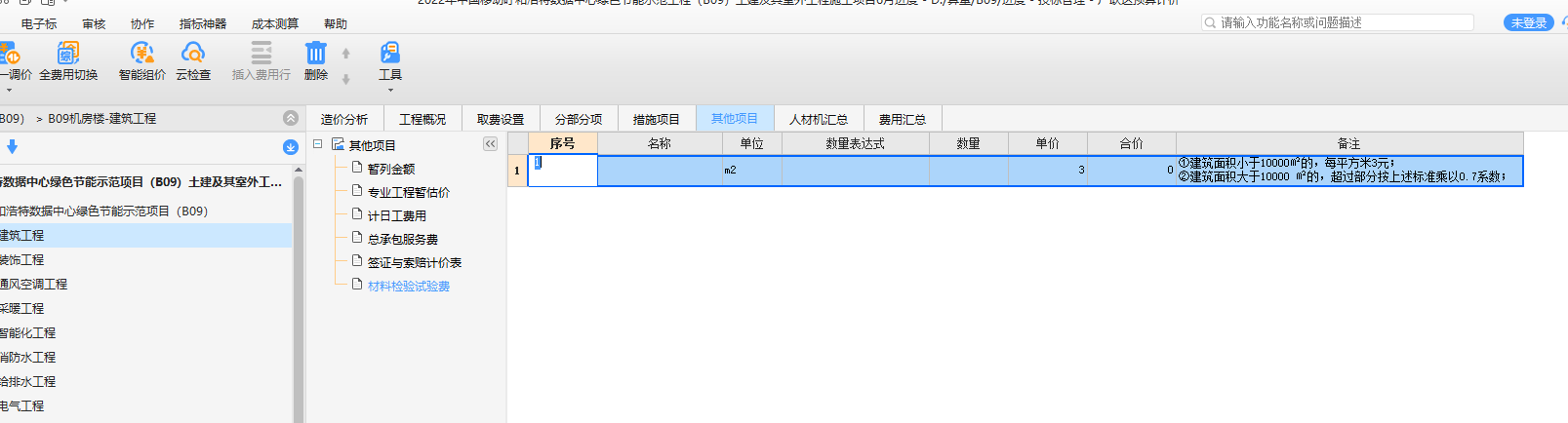 试验费