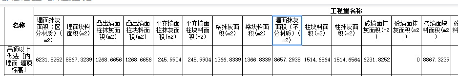 墙面抹灰