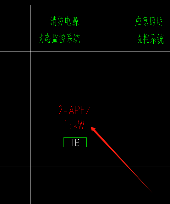 配电箱