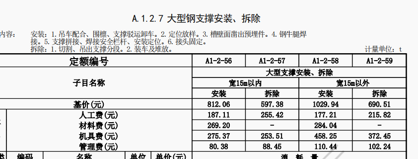 内支撑