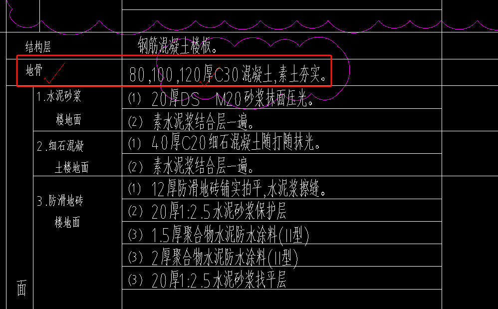 现浇板