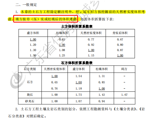 折算系数