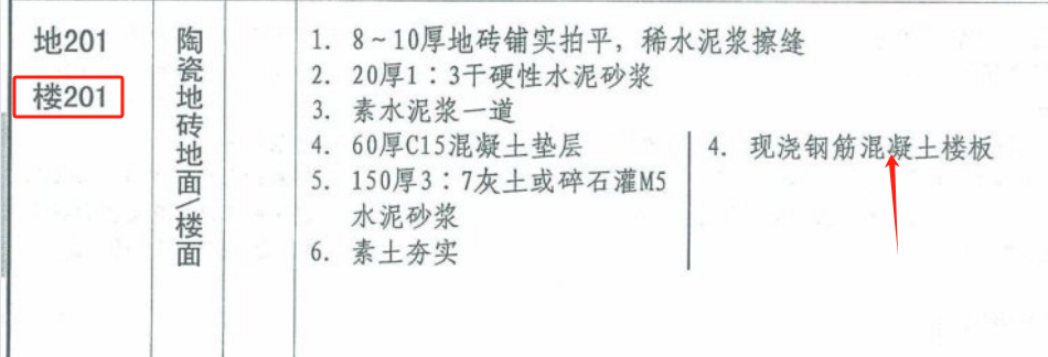 现浇混凝土