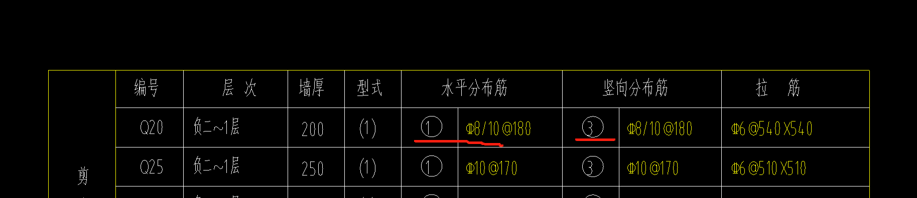 圆圈1