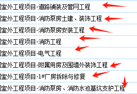 安徽省工期定额