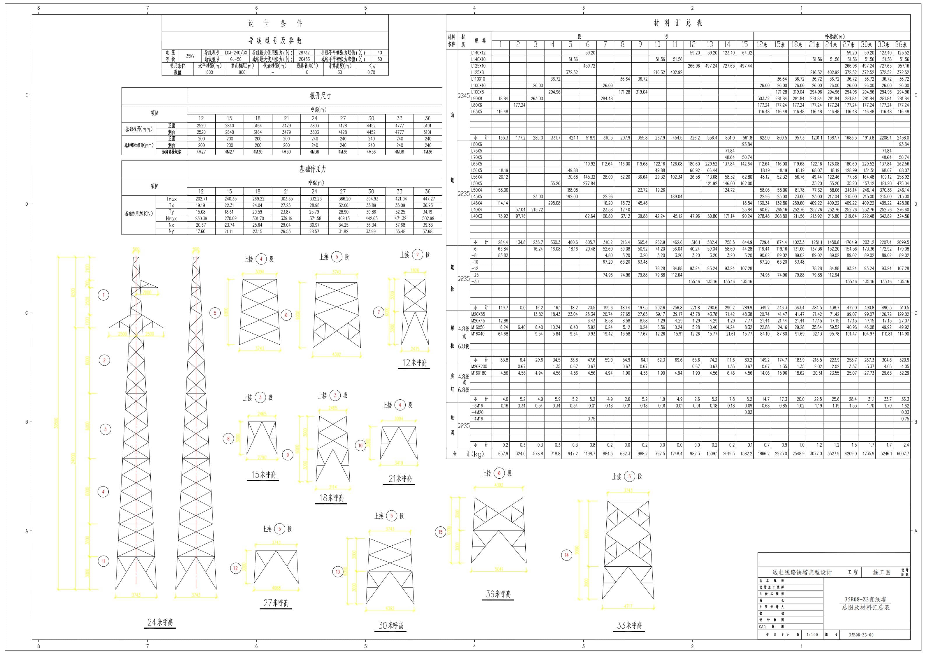 求 35kv线路杆塔模块35b08