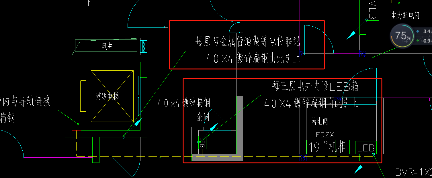 等电位连接