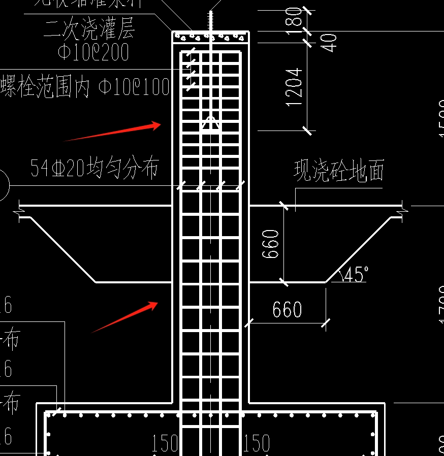 加密区