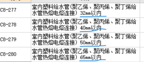 给排水定额