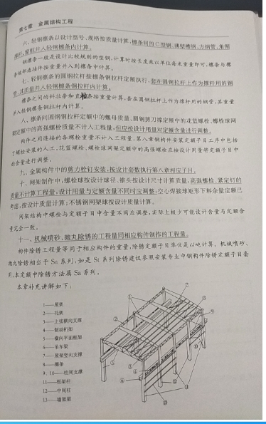 2014江苏土建定额说明及工程量计算规则讲解