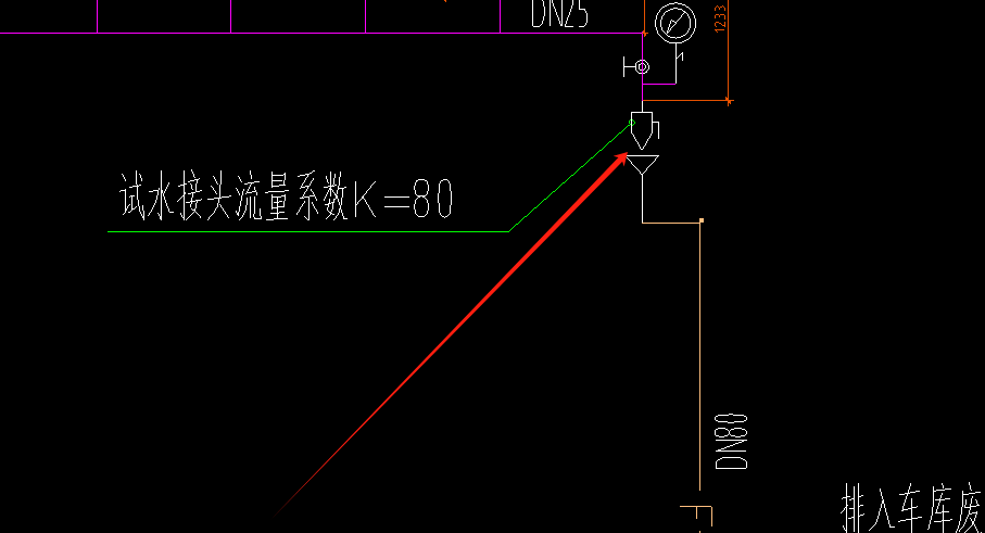 图例