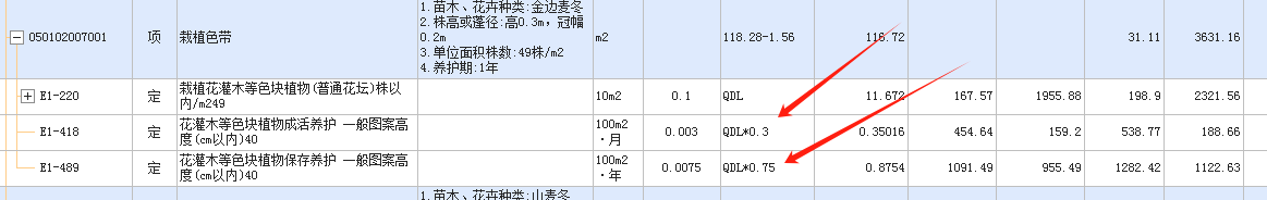 关于绿化