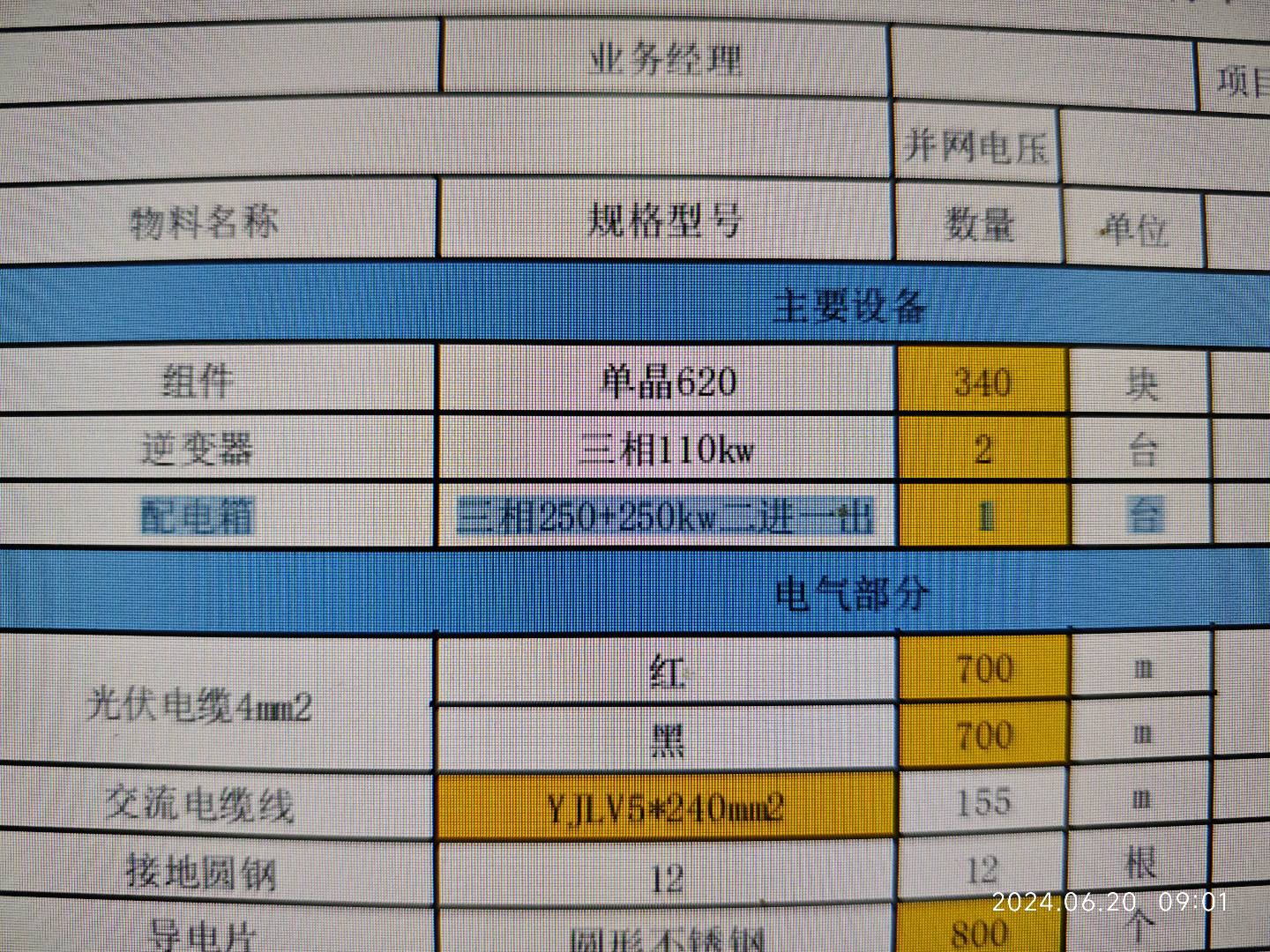 配电箱