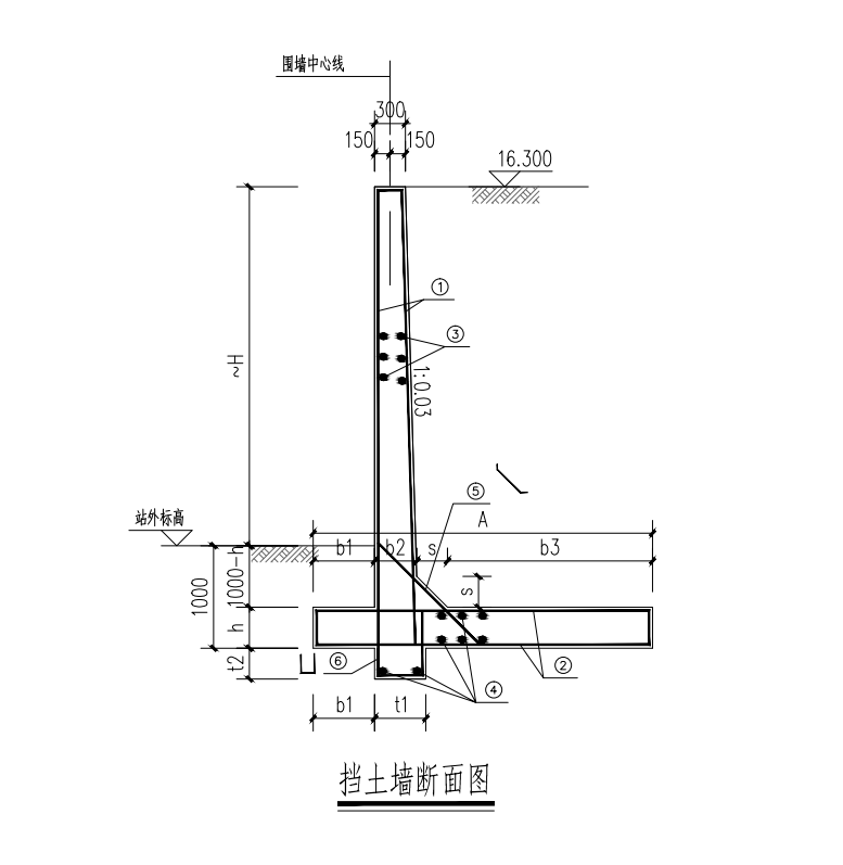 标高不同