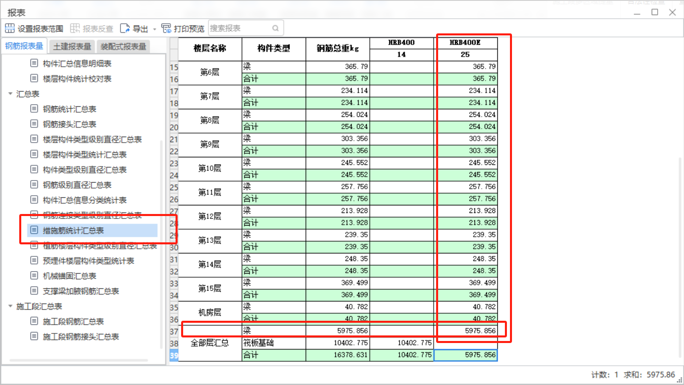 措施钢筋