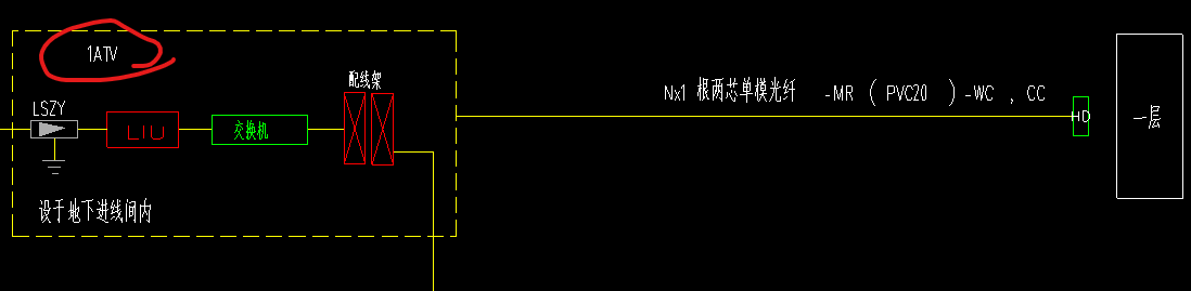 接线箱