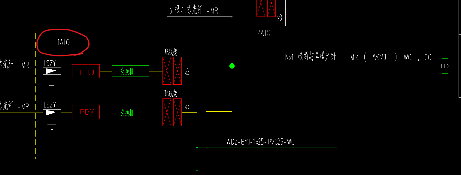 配电箱
