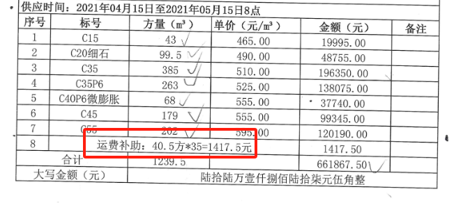 合计