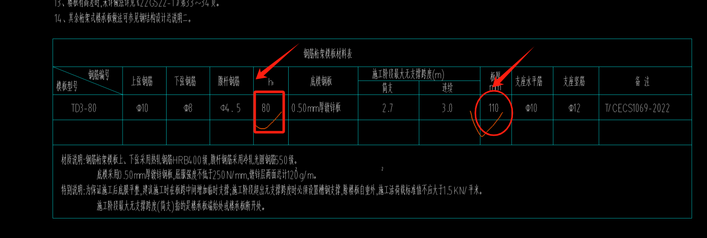 广联达服务新干线