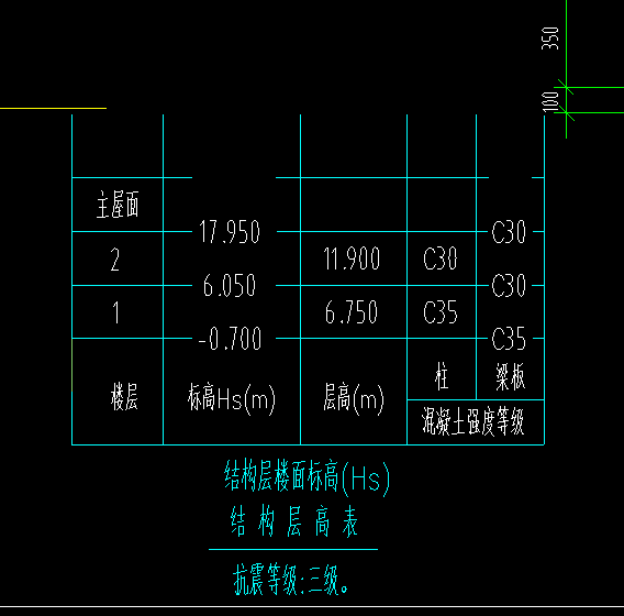 剪力墙