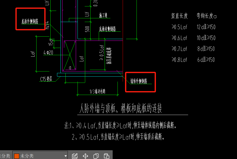 节点设置